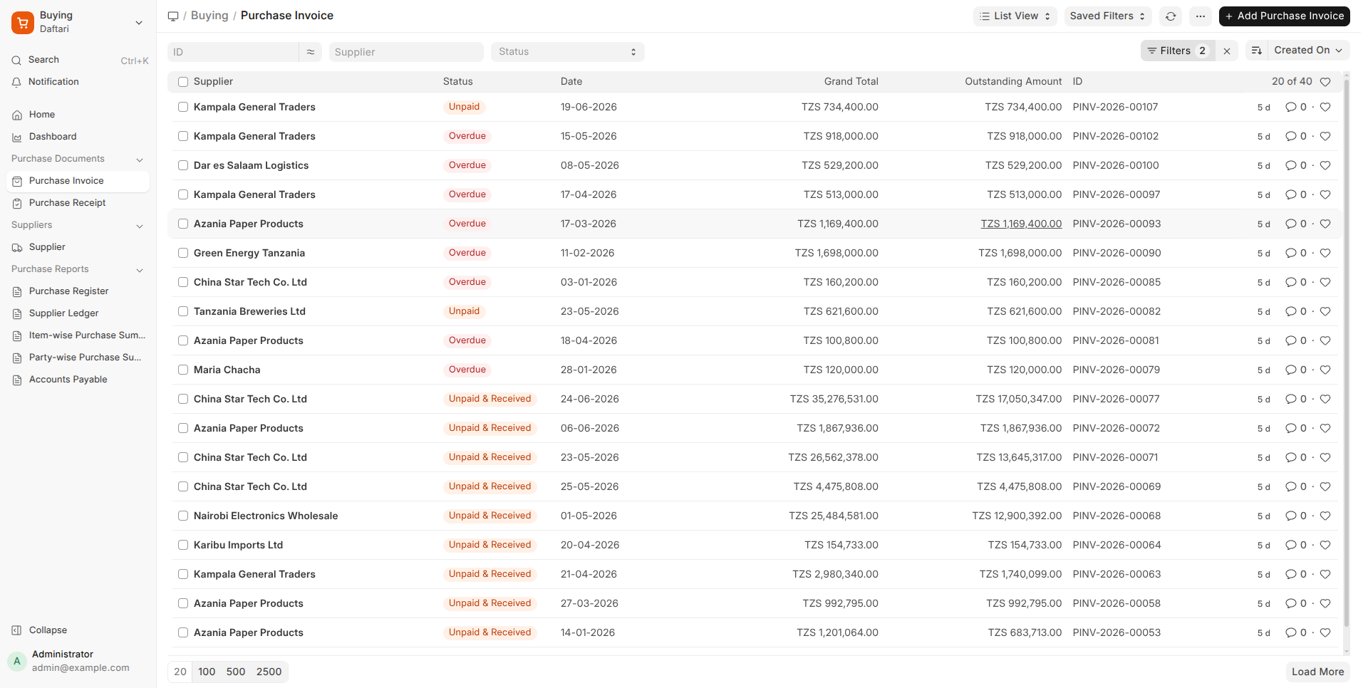 Purchase Invoice List
