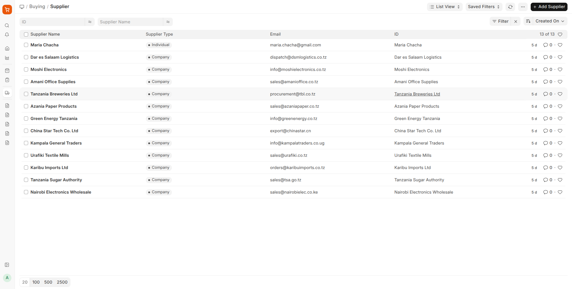 Supplier List